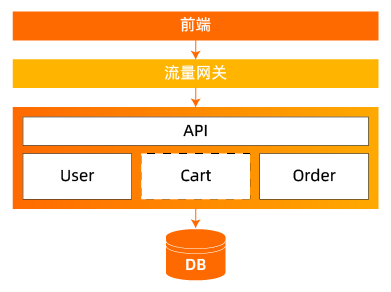 第二节_3-2-1 第三章第二节第一张图.png