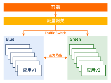 第二节_3-2-2 第三章第二节第二张图.png