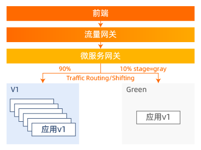 第二节_3-2-3 第三章第二节第三张图.png