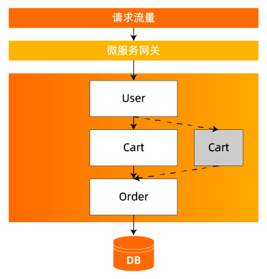 第二节_3-2-4 第三章第二节第四张图.png