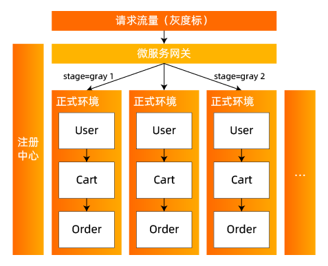 第二节_3-2-6 第三章第二节第六张图.png