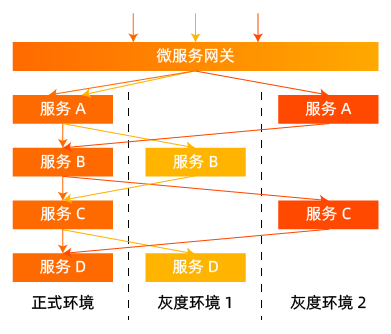 第二节_3-2-7 第三章第二节第七张图.png