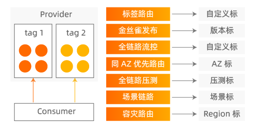 第二节_3-2-8 第三章第二节第八张图.png