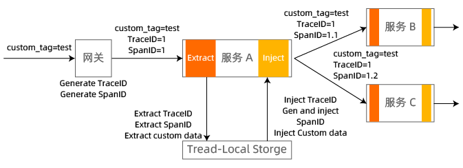 第二节_3-2-11 第三章第二节第十一张图.png