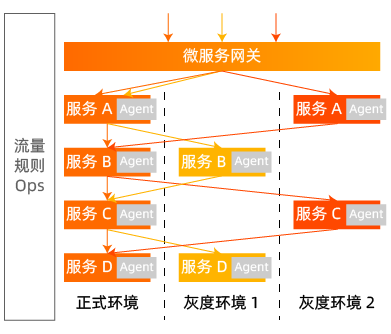 第二节_3-2-12 第三章第二节第十二张图.png