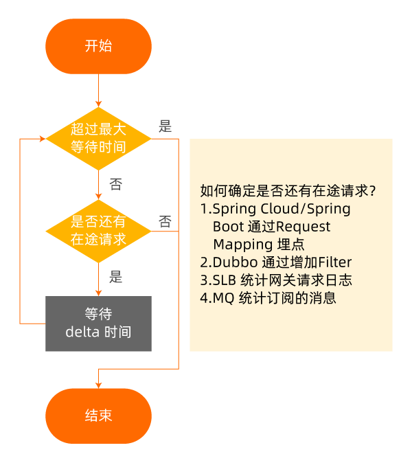 第一节_3-1-2 第三章第一节第二张图.png